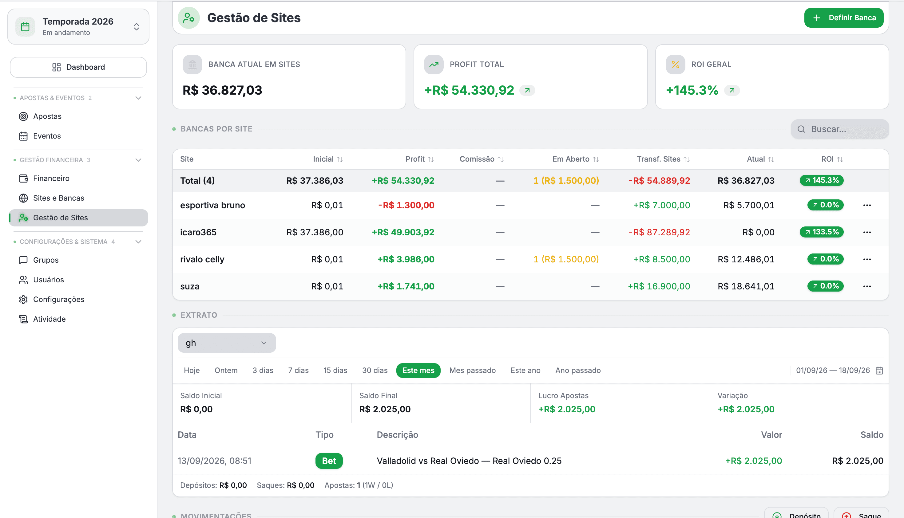 Plataforma de Dados em Tempo Real